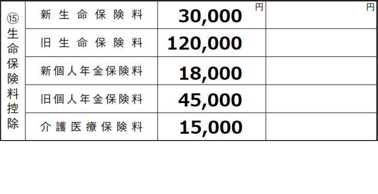 生命保険料控除 第二表