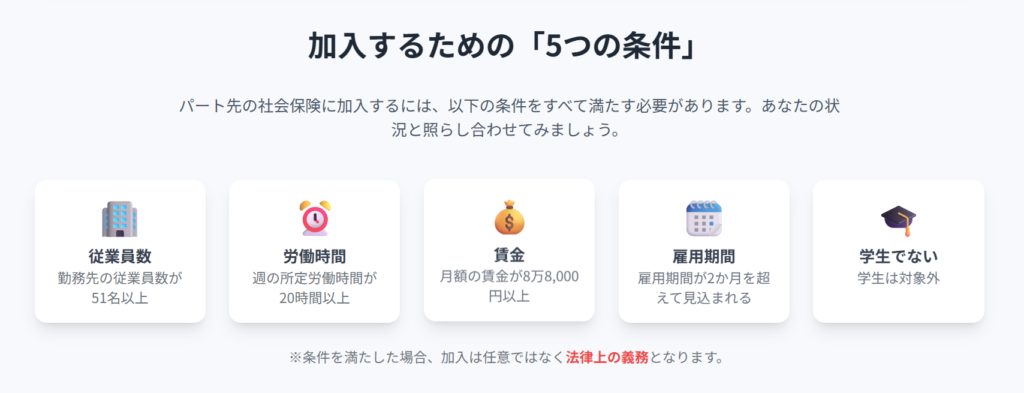 個人事業主が社会保険に加入する条件