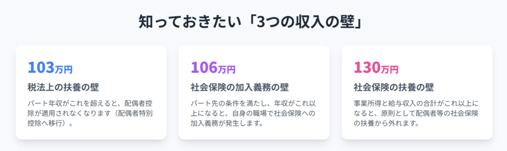 知っておきたい３つの収入の壁