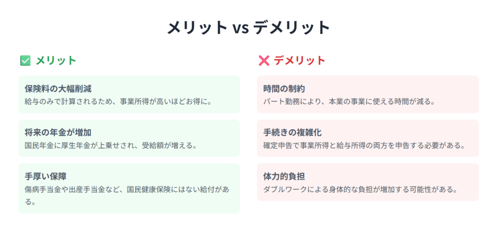 個人事業主が社会保険に加入するメリットとデメリット
