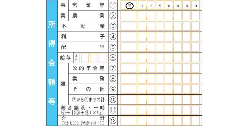 確定申告書の第一表への家内労働者等の必要経費の特例の書き方
