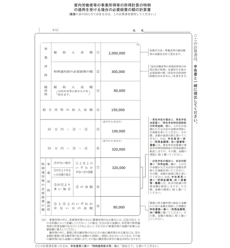 家内労働者等の必要経費の特例の計算書の書き方