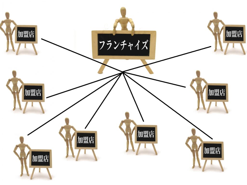 フランチャイズと沢山の加盟店