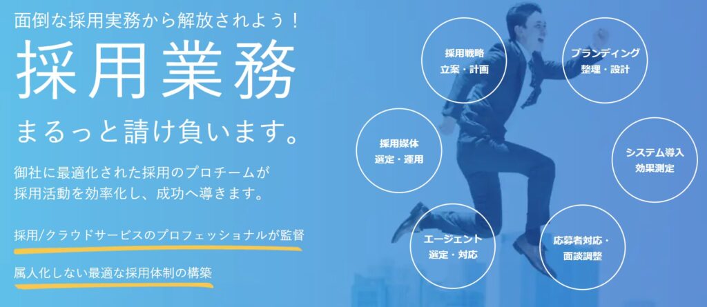 Remoba採用の公式サイト