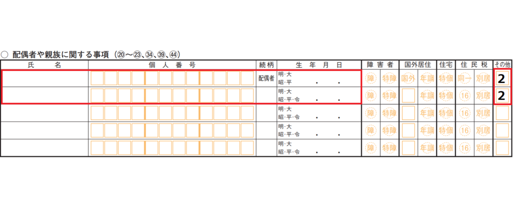 令和6年定額減税　確定申告書第二表記入例