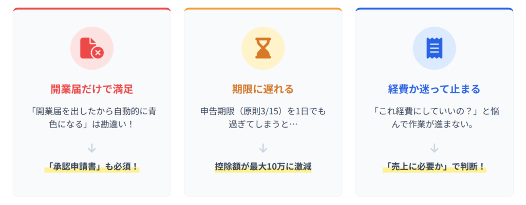 青色申告でよくある失敗と対策をまとめた画像