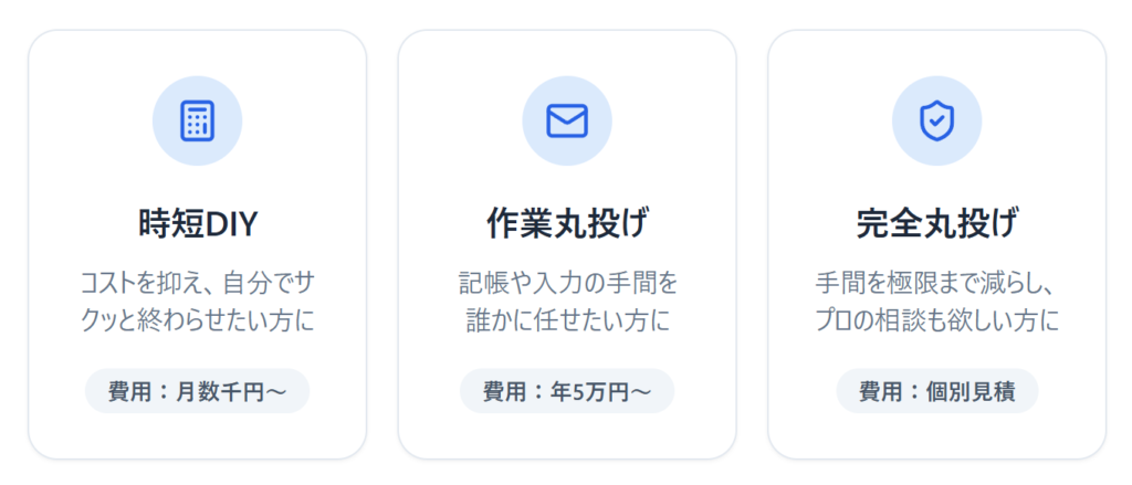 ３つのタイプの特徴をまとめたスライド