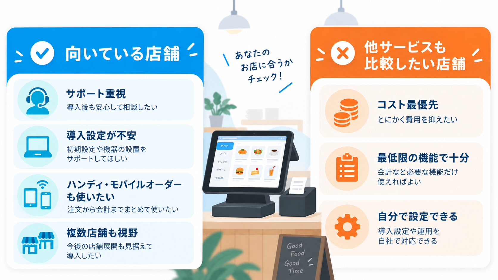 USENレジが向いている店舗と他サービスも比較したい店舗