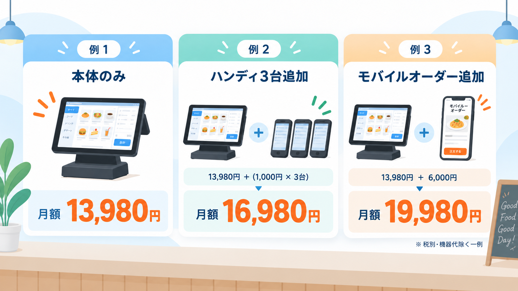USENレジの店舗構成別の月額料金試算