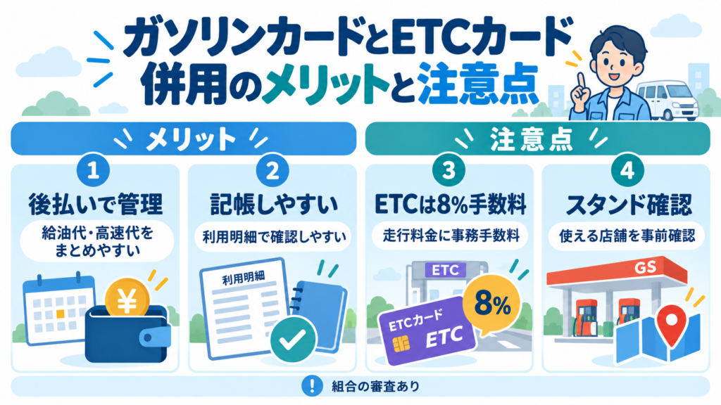 ガソリンカードとETCカードを併用するメリットと注意点。後払い・明細管理・ETC事務手数料8%・対応スタンドを解説した図